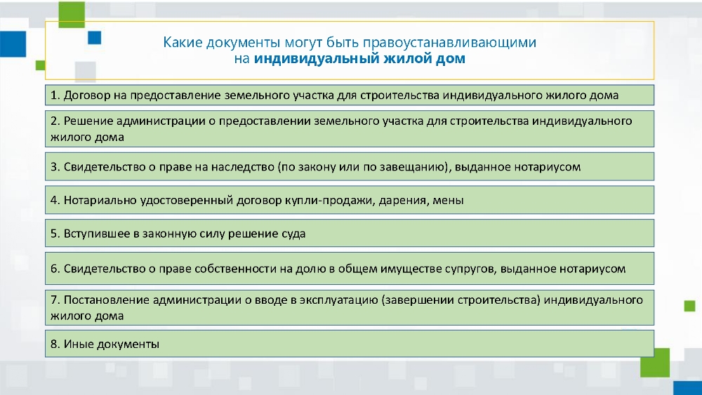 Алгоритм действий правообладателей объектов недвижимого имущества для внесения в ЕГРН сведений о правах, возникших до 31 января 1998 года