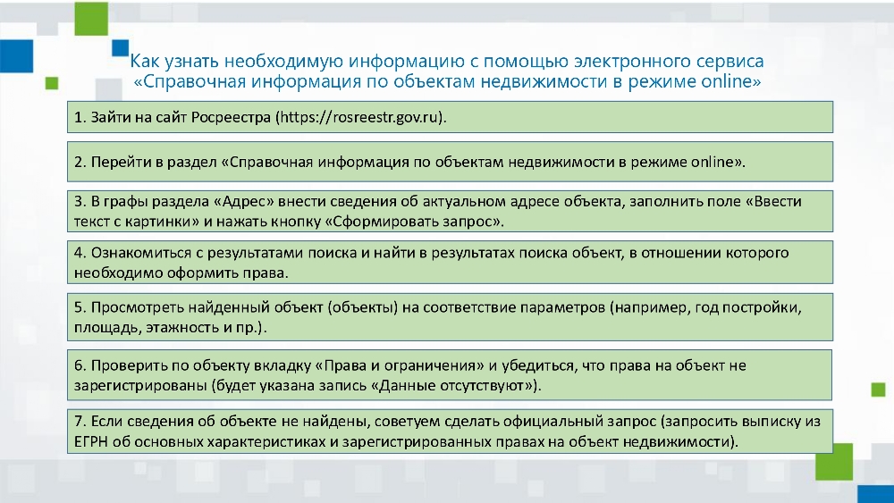 Алгоритм действий правообладателей объектов недвижимого имущества для внесения в ЕГРН сведений о правах, возникших до 31 января 1998 года