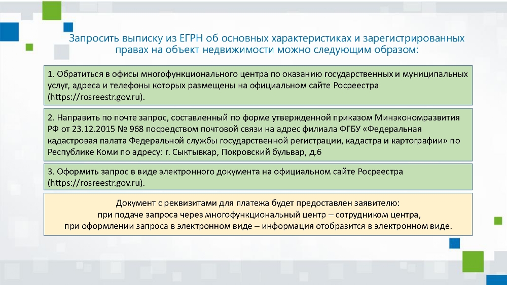 Алгоритм действий правообладателей объектов недвижимого имущества для внесения в ЕГРН сведений о правах, возникших до 31 января 1998 года