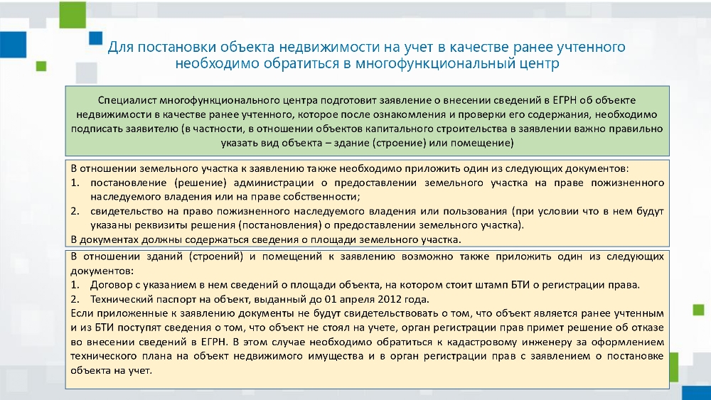 Алгоритм действий правообладателей объектов недвижимого имущества для внесения в ЕГРН сведений о правах, возникших до 31 января 1998 года